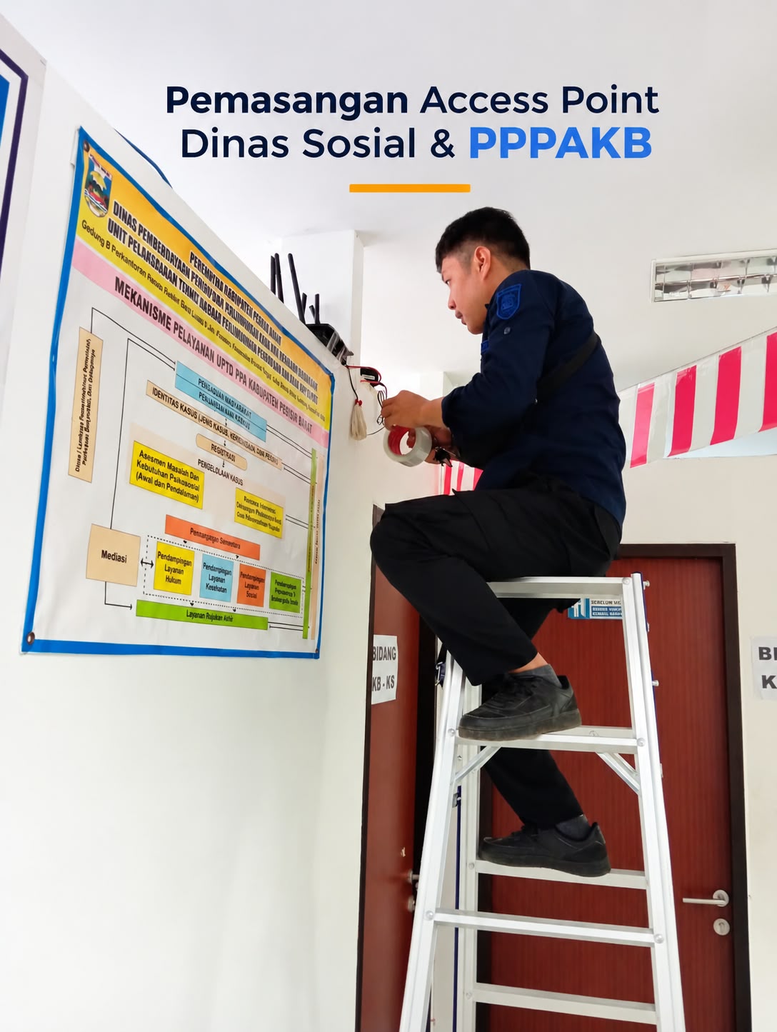 Dokumentasi Galeri ALiKA